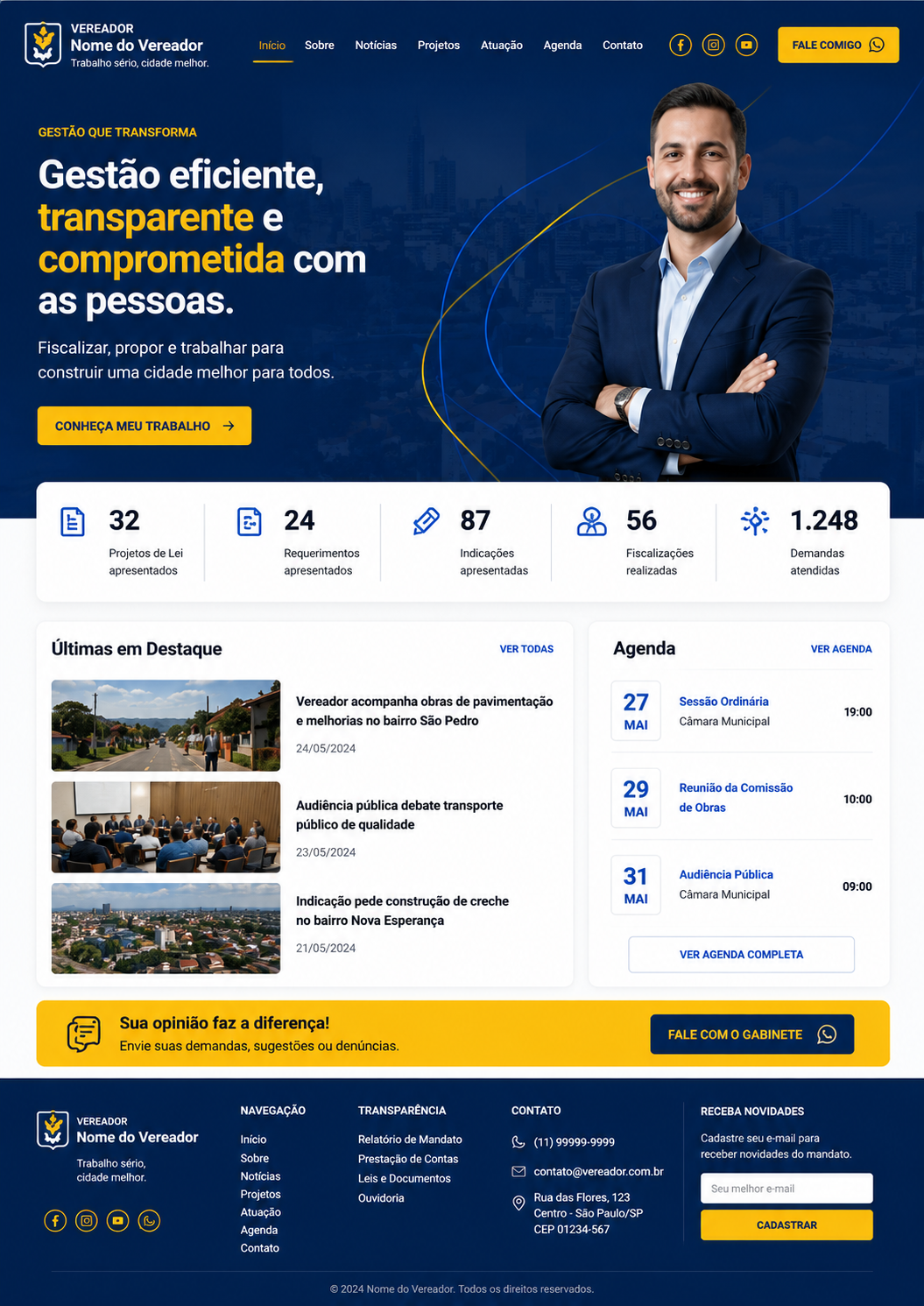 Dashboard Central do Mandato